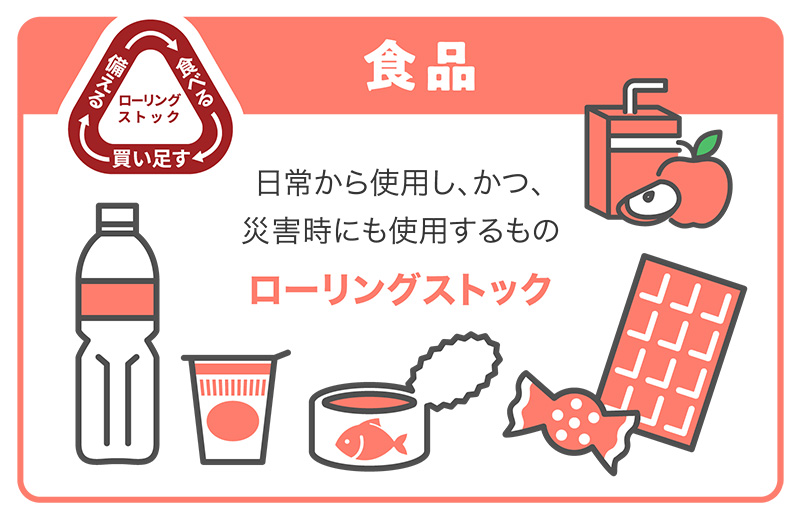 食品　日常から使用し、かつ、災害時にも使用するもの【ローリングストック】