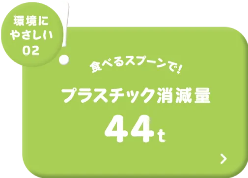環境にやさしい02! 食べるスプーンで! プラスチック消減量44t