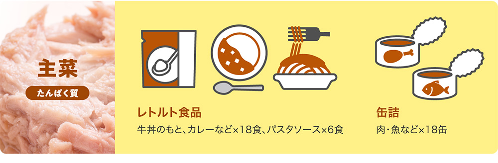 主菜