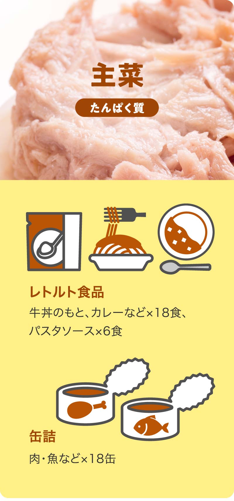 主菜