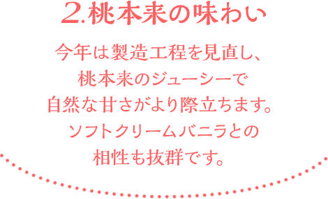 2.桃本来の味わい　今年は製造工程を見直し、桃本来のジューシーで自然な甘さがより際立ちます。ソフトクリームバニラとの相性も抜群です。