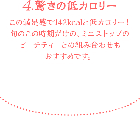 4.驚きの低カロリー　この満足感で154kcalと低カロリー！旬のこの時期だけの、ミニストップのピーチティーとの組み合わせもおすすめです。