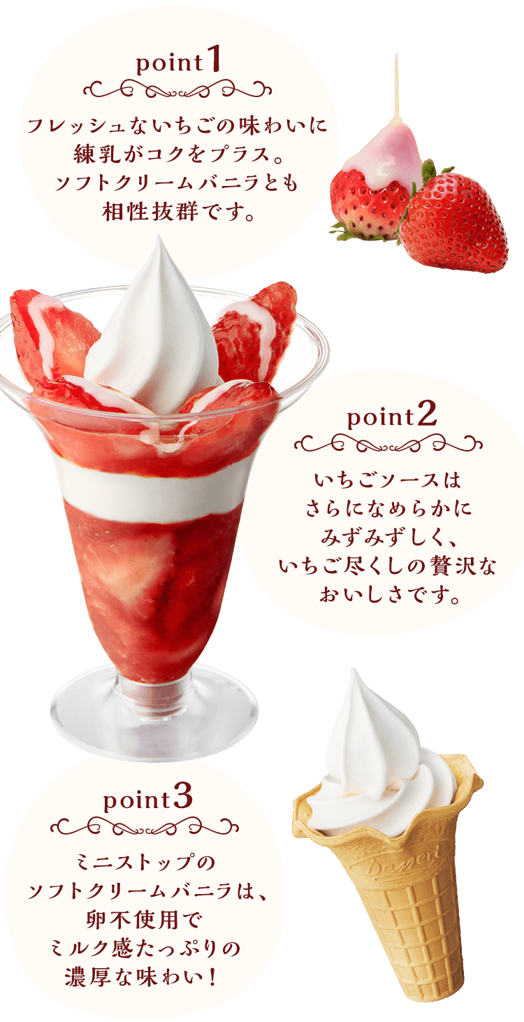 point1 フレッシュないちごの味わいに練乳がコクをプラス。ソフトクリームバニラとも相性抜群です。 point2 いちごソースはさらになめらかにみずみずしく、いちご尽くしの贅沢なおいしさです。 point3 ミニストップのソフトクリームバニラは、卵不使用でミルク感たっぷりの濃厚な味わい！