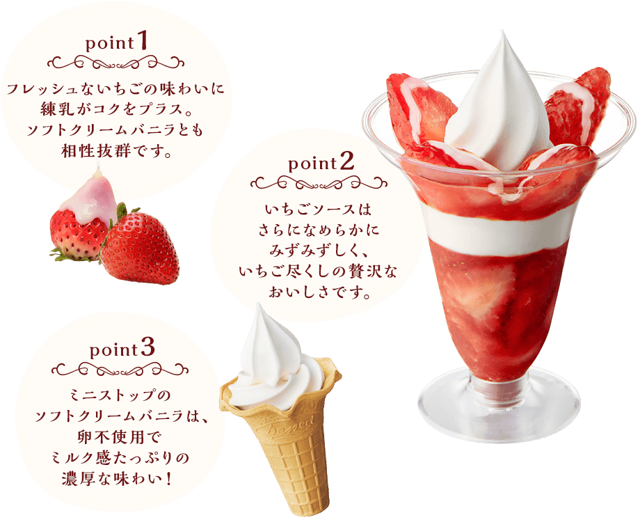 point1 フレッシュないちごの味わいに練乳がコクをプラス。ソフトクリームバニラとも相性抜群です。 point2 いちごソースはさらになめらかにみずみずしく、いちご尽くしの贅沢なおいしさです。 point3 ミニストップのソフトクリームバニラは、卵不使用でミルク感たっぷりの濃厚な味わい！
