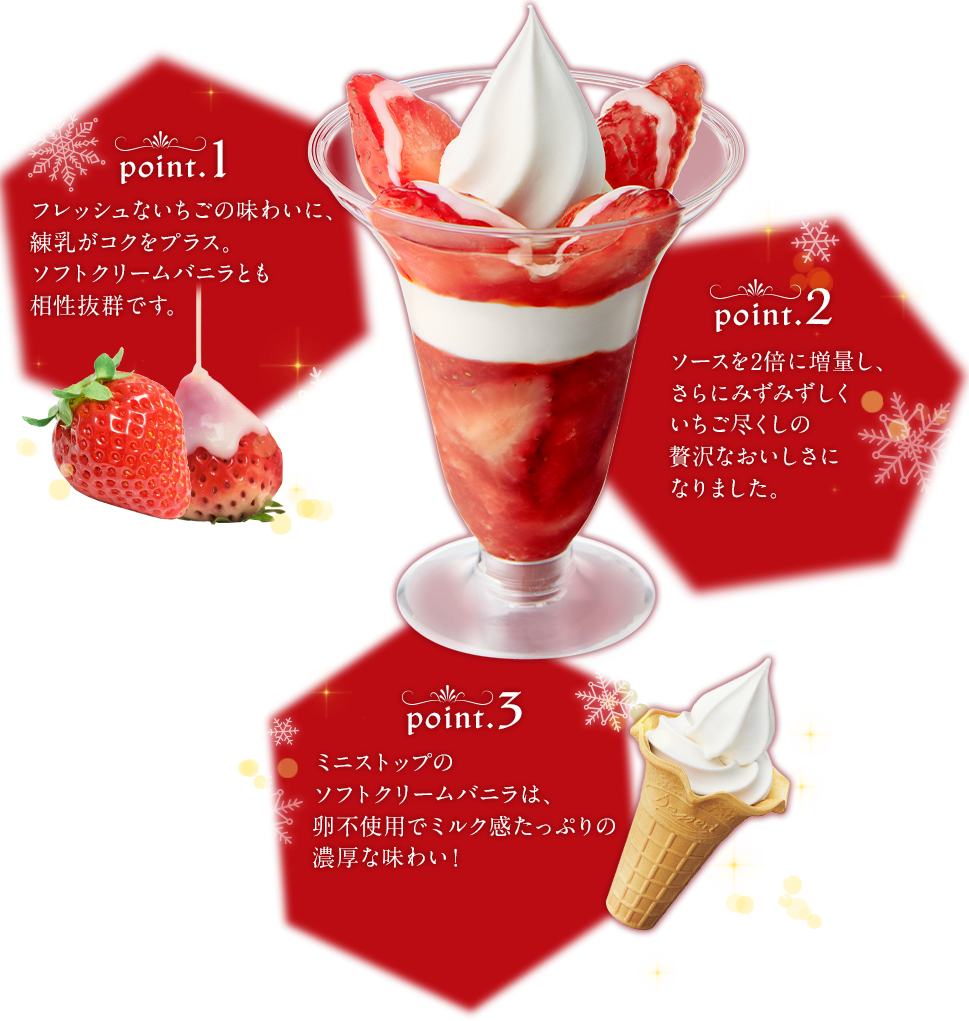 point.1フレッシュないちごの味わいに、練乳がコクをプラス。ソフトクリームバニラとも相性抜群です。point.2ソースを2倍に増量し、さらにみずみずしくいちご尽くしの贅沢なおいしさになりました。　point.3ミニストップのソフトクリームバニラは、卵不使用でミルク感たっぷりの濃厚な味わい！